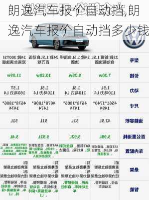 朗逸汽车报价自动挡,朗逸汽车报价自动挡多少钱