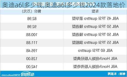 奥迪a6l多少钱,奥迪a6l多少钱2024款落地价