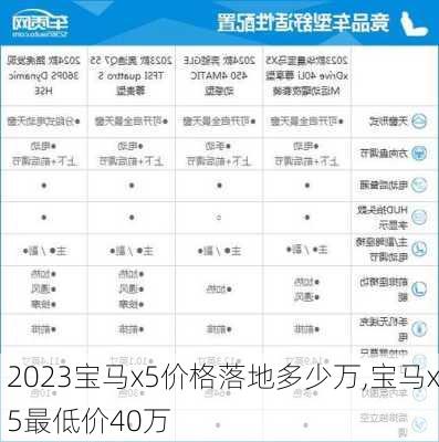 2023宝马x5价格落地多少万,宝马x5最低价40万