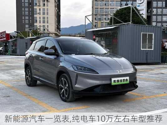 新能源汽车一览表,纯电车10万左右车型推荐