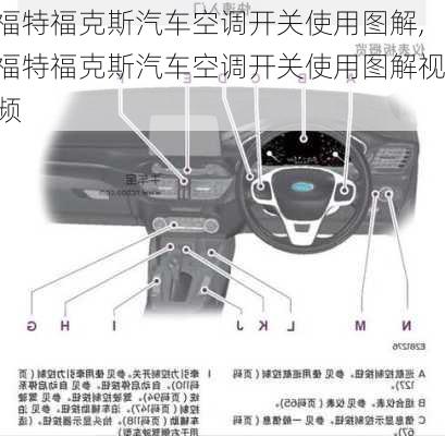 福特福克斯汽车空调开关使用图解,福特福克斯汽车空调开关使用图解视频