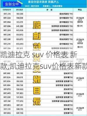 凯迪拉克 suv 价格表 新款,凯迪拉克suv价格表新款